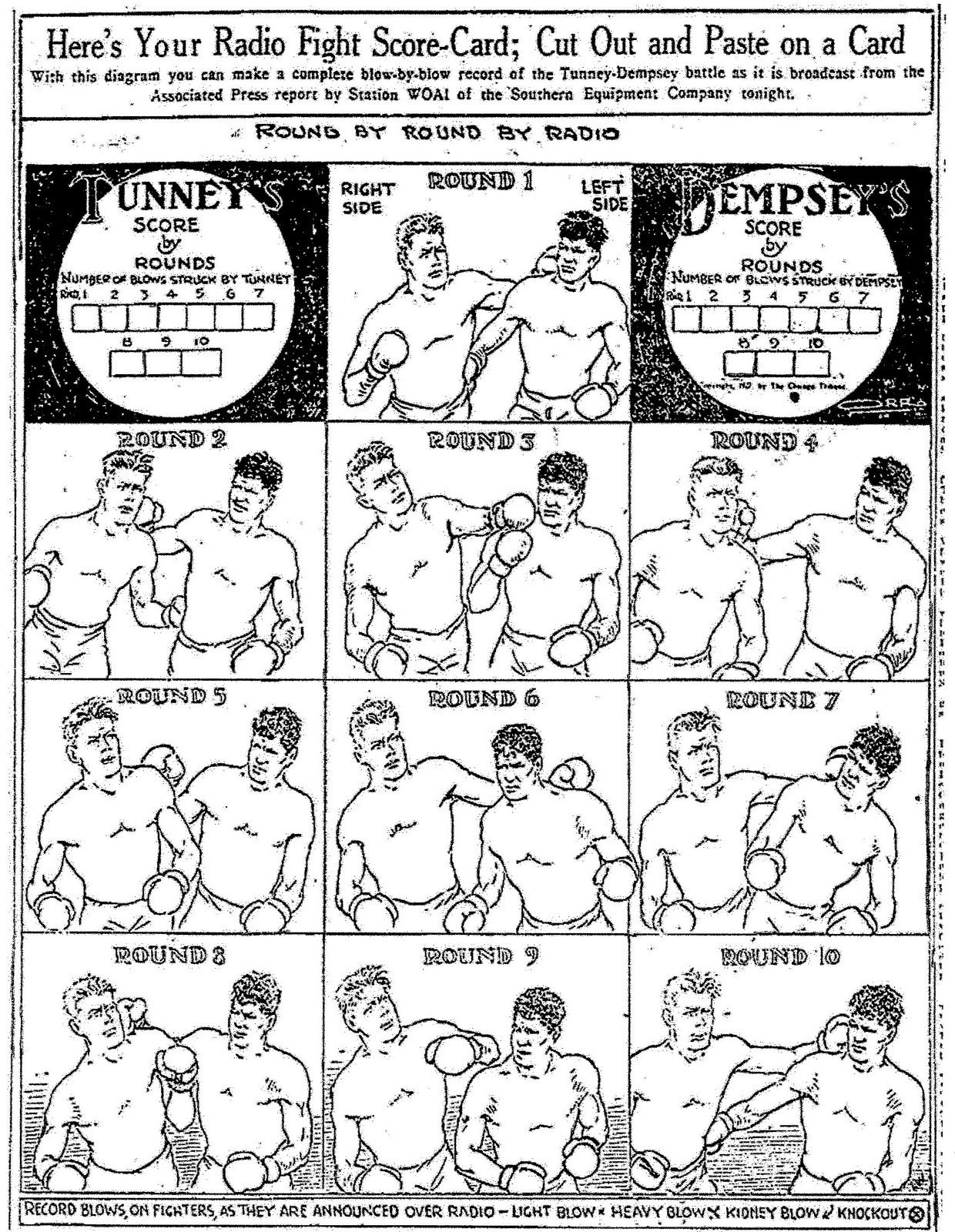 BN Dempsey-Tunney 2 fight scorecard cartoon.